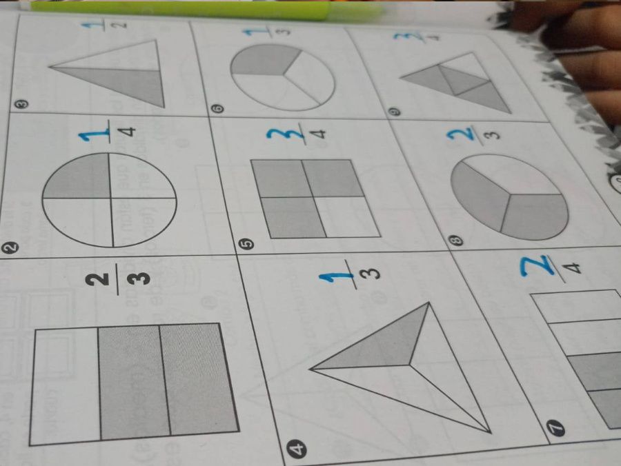 Geometría